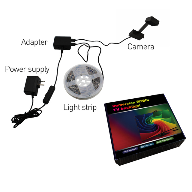 Color-Picking TV Light Strip